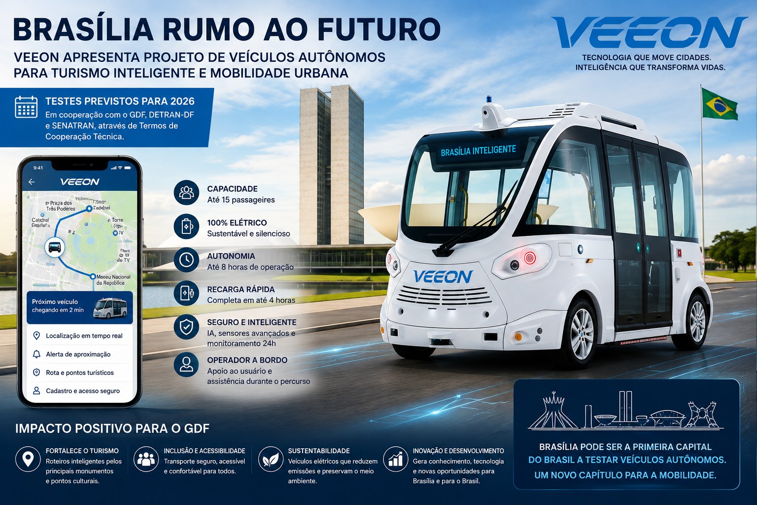 Brasília pode tornar-se a primeira capital brasileira a testar miniônibus autônomos para turismo inteligente